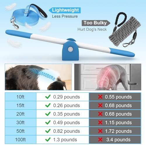 Long Dog Leash XiaZ Training Leashes 10/15/20/30/50/100ft Long Lead for Dogs 30ft Training Leash for Outside Blue 30 Foot Nylon Padded Handle Reflective Hiking Yard — view 7