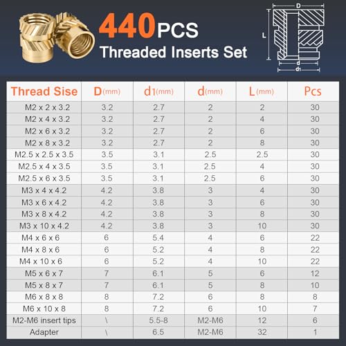 INCLY 440PCS Threaded Inserts M2 M2.5 M3 M4 M5 M6 Brass Heat Set Inserts for Plastic Parts Metric Knurled Nuts Assortment Kit for 3D Printing Components Injection Molding