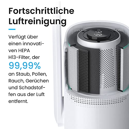 CFITANK Ventilator Leise - Rotorloser Luftreiniger Mit Befeuchtung