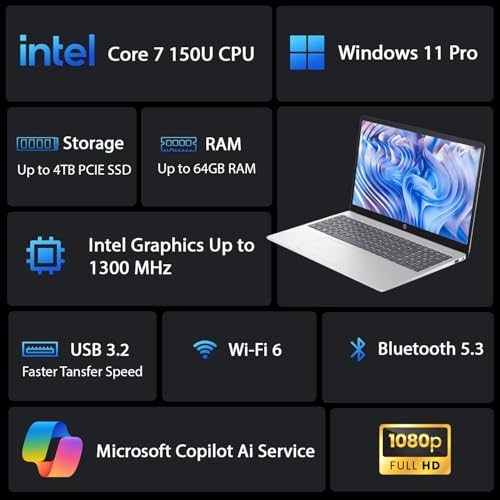 HP New Laptop 15.6" Core i7 10 núcleos 64GB RAM 4TB SSD miniatura 2