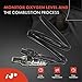 A-Premium O2 Oxygen Sensor Compatible with Volvo S40 2000-2004 l4 1.9L, V40 2000-2004 l4 1.9L, Turbo, Upstream and Downstream, 2-PC Set, Replace# 30617336