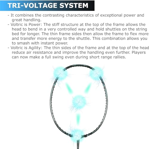 Image of Yonex Voltric Z Force II Professional Badminton Racquet with free Full Cover | Tri-voltage system | Made in Japan