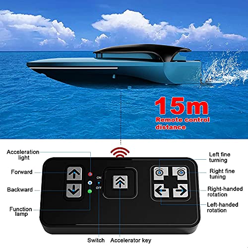Stseeace Electric Speed Boat, Nautical Model, Mini Wireless Remote Control Boat, Competitive Water Play, Rechargeable Waterproof Boat, Children's Toy, Blue, 2.4Ghz, Swimming Pool And Lake Boat #TOP3