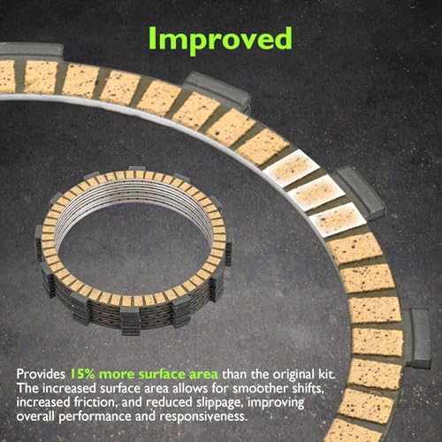 Image of Mofun Extra Plate Friction Steel Plates Clutch Kit Compatible with Harley Softail Touring Street Glide Dyna Trike Twin Cam 1998-2017 Evolution 1340 1998-1999 Replace of P /N 37980-10 307-30-10013 19PCS