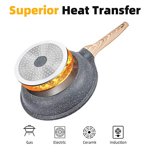 ZUOFENG Antihaft Pfanne Bratpfanne Beschichtet 28cm, Granit Pfannen Nonstick Frying Pan, Beschichtete Pfanne Für Gasherd Induktion 6
