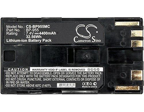 AccuCell Akku Passend Für Canon DM-MV100X, Max. 1250mAh | A- Serie