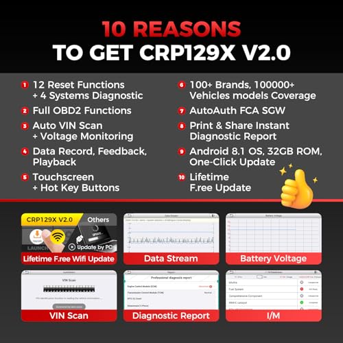 image for LAUNCH CRP129X V2.0 Elite OBD2 Scanner, 2024 Lifetime Free Online Upda
