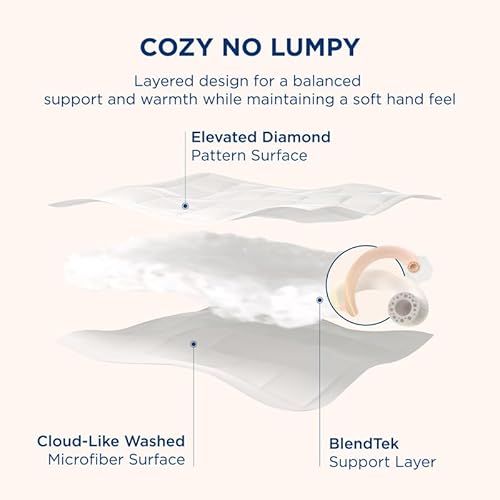Bedsure Comforter Duvet Insert thumb #2