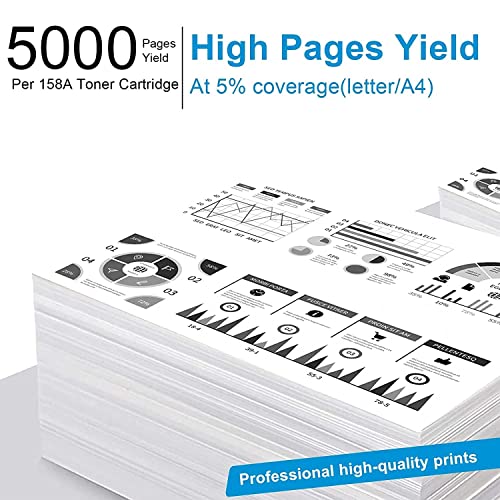 Image of QUINK 158X Toner Cartridge for HP 158X Toner Reload Kit for HP Laserjet Tank 1005w, 1020w, MFP 2606sdw, 1020, 1005, 2605sdw, 1604w, 1602, 2602, 2603, 2604, 2606 Series (158X)