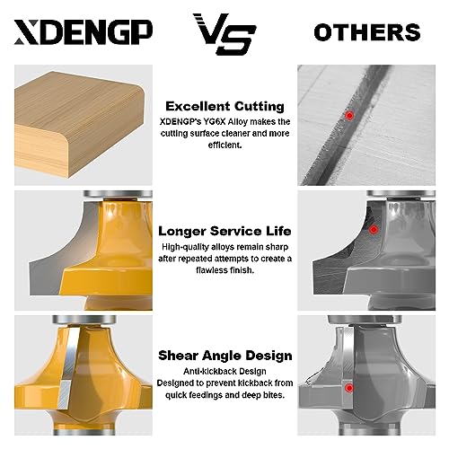 Image of Roundover Router Bit 1 /2 Shank, 3 /8 inch Radius Round Over Router Bits, Router Bits Round Over for Edging Forming Rounding Woodworking Cutter