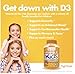 Feel Great Kids Vitamin D3 1000 IU | Kids Vitamin D Gummies for Healthy Bones, Mood, & Immune Support | Citrus Flavored Vegetarian D3 Gummies | 90 Day Supply