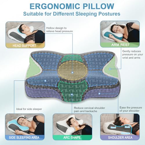 Elviros Cervical Memory Foam Pillow for Neck Pain Relief, CPAP Pillow for Side Sleeper All CPAP Masks User, Ergonomic Adjustable Height Orthopedic Neck Support Bed Pillow, Dark Grey
