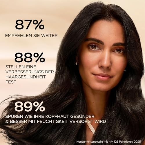 Pantene Grow Abundant Anti-Haarverlust-Shampoo 290 ml für Stärkeres, Längeres und Dichteres Haar* in 8 Wochen. Für Verbesserte Haarelastizität. Mit 900 mg Pro-Vitamin-Komplex und Niacinamid