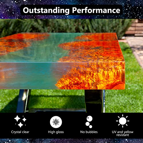 Epoxy Resin 1Gallon - Crystal Clear Epoxy Resin Kit - No Yellowing No Bubble Art Resin Casting Resin for Art Crafts, Jewelry Making, Wood & Molds(1/2 Gallon x 2)