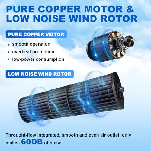 image for Faazy 36’’ Air Curtain Commercial Indoor Air Curtains - for Doors 