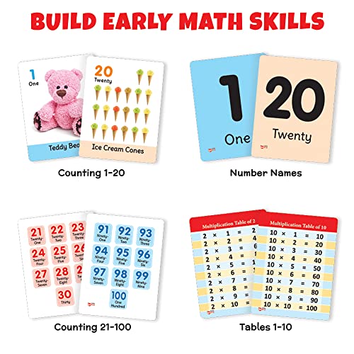 Image of Big Flash Cards for Kids: Numbers | 32 Double-Sided Picture Cards, Durable & Water Resistant | Early Learning & Development Toy for Preschoolers & Toddlers 2-6 Years | Can Be Wiped Clean