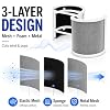 Musiin Mic Pop Filter Compatible with Sennheiser MK4 MK8, U-Shaped 3-Layer Upgraded Microphone Pop Shield with Elastic Mesh, Easy Install for Vocal Recording, Live Streaming and Podcasting(White) #2