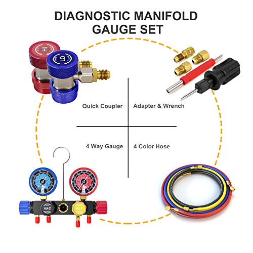 Aurelio Tech Upgrated Version 4 Way A/C Manifold Gauge Set Fits R134A R410A R404A R22 Refrigerants With 5Ft Hose, 3 Acme Tank Adapters, Adjustable Couplers And Can Tap #TOP6