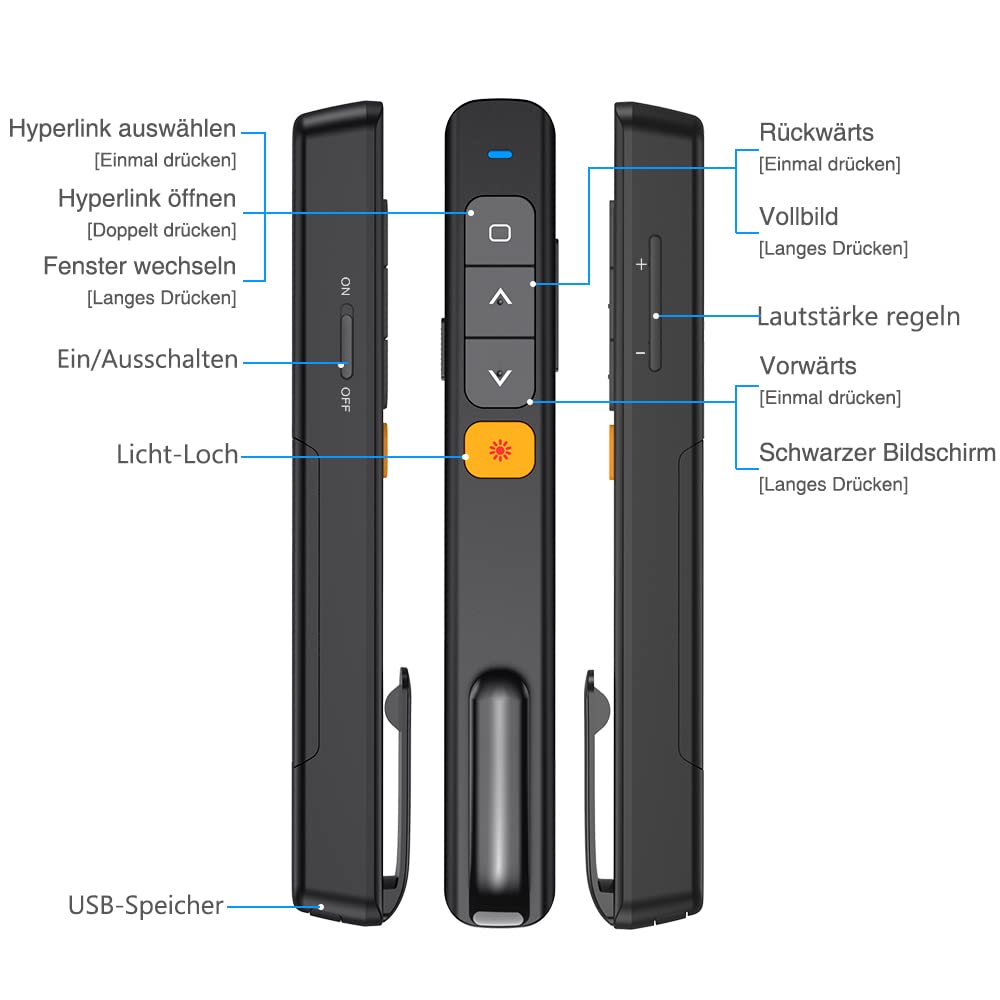 USB C Presenter für Mac, 2.4 GHz Wireless Presenter Verbindung via Typ C und USB Empfänger, Powerpoint Fernbedienung mit Stiftclip, Präsentationsfernbedienung für Windows,Mac IOS,Android,Vista,Linux