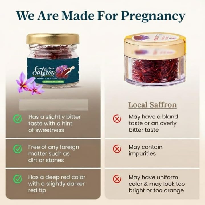 Original Kashmiri Saffron, Certified Pure Kashmiri Kesar, Untouched Grade A++Threads, Best Gift During Pregnancy For Pregnant Women 1g