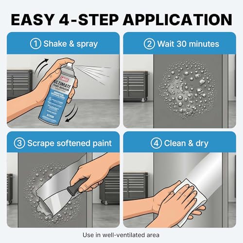 LAUCO Ultimate Paint Remover Spray