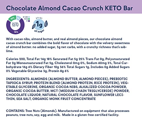 Zing Bars Plant Based Low Carb Keto Protein Bar, Chocolate Almond Cacao Crunch, 8G Protein, 3G Net Carbs, 1G Sugar, Vegan, Gluten Free, 1.48 Oz (Pack Of 12) #TOP1