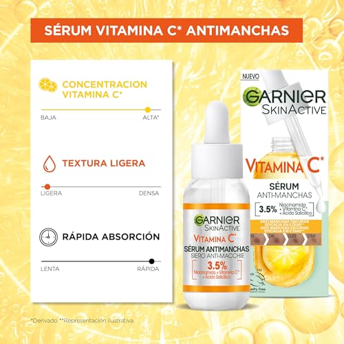 Garnier Anti Stain Serum with Vitamin C, Niacinamide and Salicylic Acid, Multicolor, multicoloured, 30 ml (Pack of 1) - Image 2