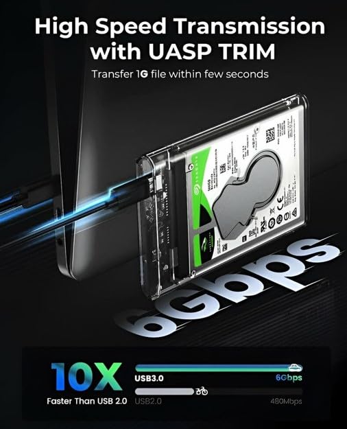 Image of CARE CASE Type C 3.1 Portable HARDDRIVE 500 GB Storage External HARDDRIVE (500 GB)