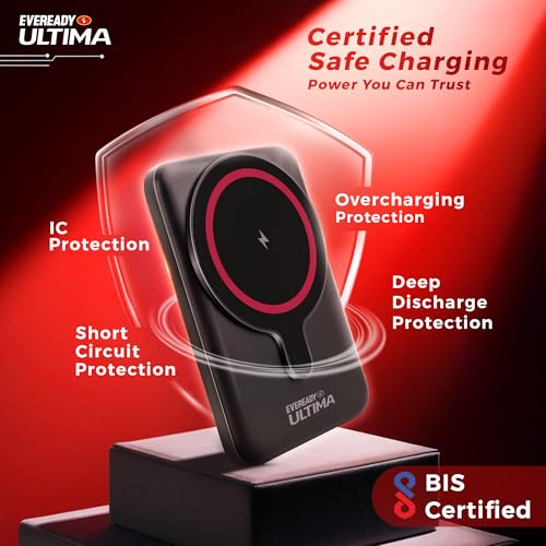 Image of Eveready Ultima MagSafe Compatible Power Bank- PB30, 5,000mAh, 22.5W Wired & 15W Magnetic Wireless Fast Charging for iPhone 12 & Above, Android & Qi Devices (Ensure Device & Case Compatibility)