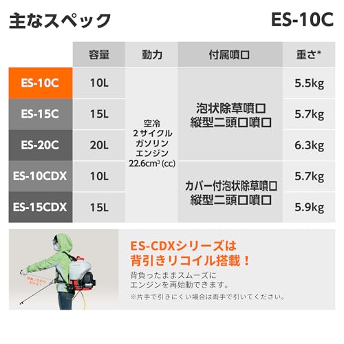 工進(KOSHIN) 背負い式 エンジン 動噴 タンク 10L ES-10C 2サイクル 混合 リコイル スタート カスケード ポンプ 消毒 防除 除草 縦型2頭口噴口、泡状除草噴口 7枚目