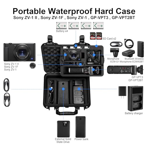 Maleta rígida impermeable portátil Lekufee para cámara Sony ZV-1 miniatura 2