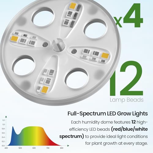 Bonviee 2-Pack Seed Starter Tray with Plant Light, Elevated Seedling Starter Trays Kits with Adjustable Humidity Domes and Clear Cell Tray, 12 Full Spectrum Led Lamp Beads for Plants Indoor-Clear