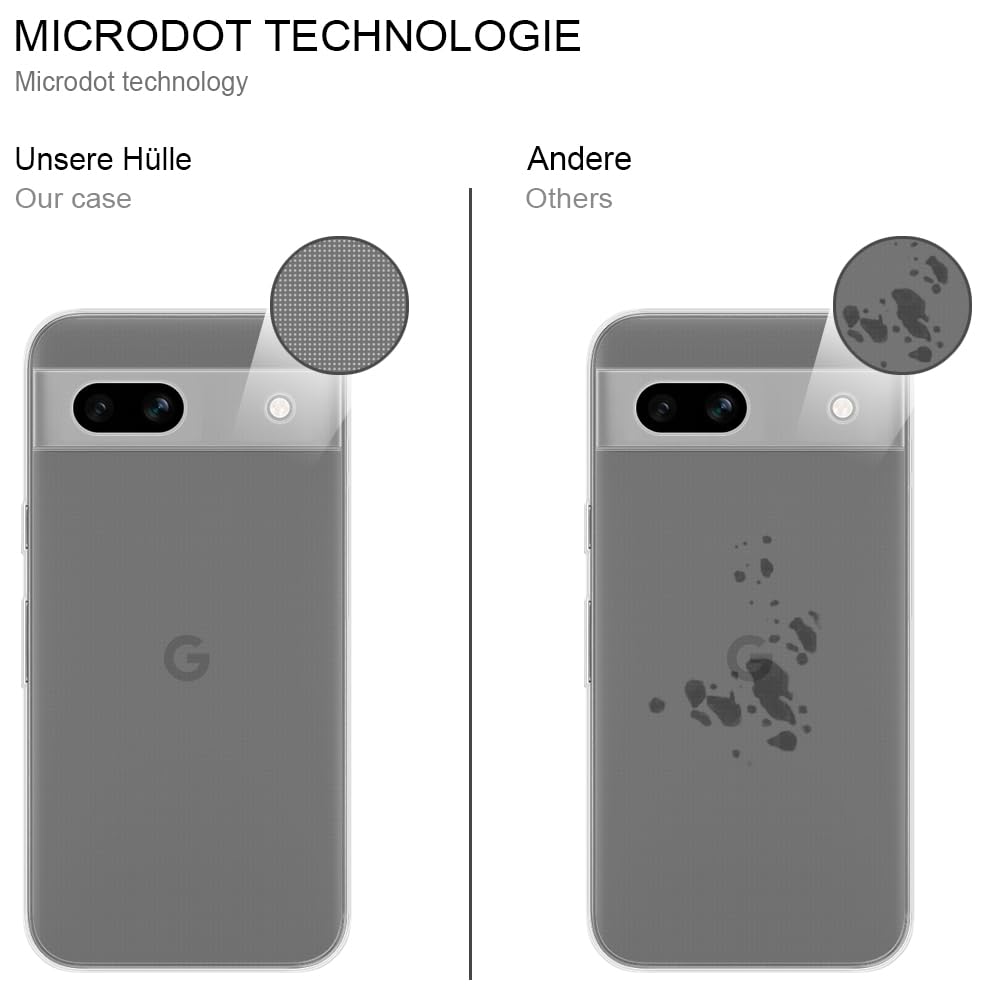 HSP Funda Transparente Para Google Pixel 7A – Silicona TPU Antigolpes, Antipolvo Y Con Protección De Cámara
