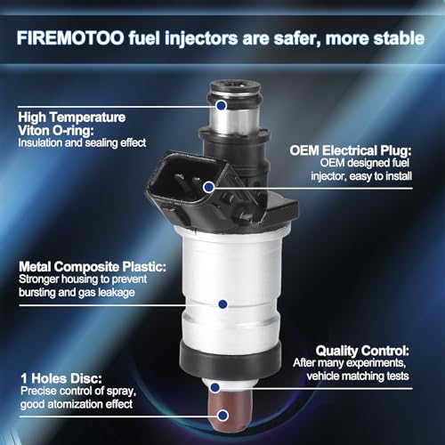 Set of 4 Fuel Injector Compatible with Honda Accord 2.3L 98-02 Civic 1.6L 96-00 CR-V 2.0L 97-98 Odyssey 1998 for Acura Integra 96-01 RL 96-99 TL 96-98 CL 1999 Replace 06164P2J000 06164-P2J-000 1 Hole - Image 4