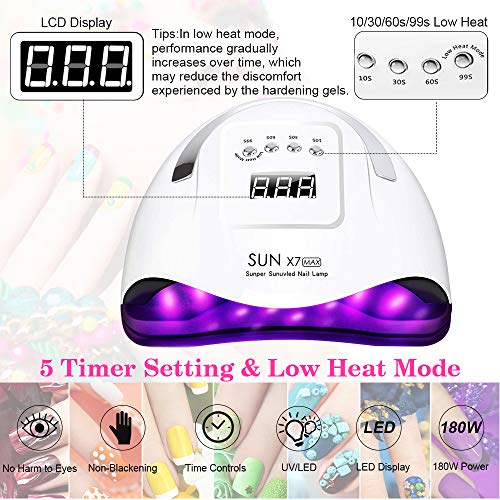 180W Nageltrockner UV LED Lampe für Nägel, Nagellampe für Gelnägel, mit 10/30/60/99s Timer, Gel Nagellacke… – Bild 4
