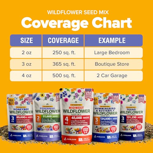 Image of HOME GROWN Midwest Wildflower Seeds Mix | 65,000+ Heirloom Perennial Flower Seed for Attracting Bees, Birds & Butterflies | High Germination Bulk Planting | 4 oz