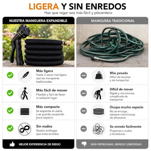 Enrollador de manguera Truper 12 Imagen adicional