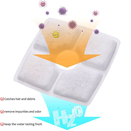 Filtros de reemplazo TOPCHANCES para fuente de agua gato miniatura 3