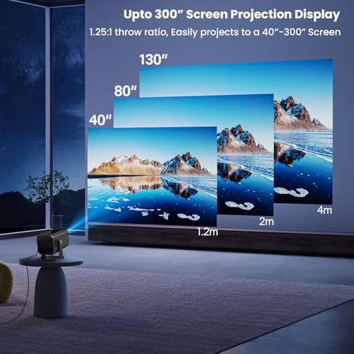 WZATCO Yuva Go Pro Fully Automatic Native 1080P Android 13.0 Smart Projector, Auto Focus, Auto 4D Keystone, 4X Brighter, 4K HDR Support, Rotatable Design, WiFi 6 & BT, Screen Mirroring, ARC 8 51+nhvqestL