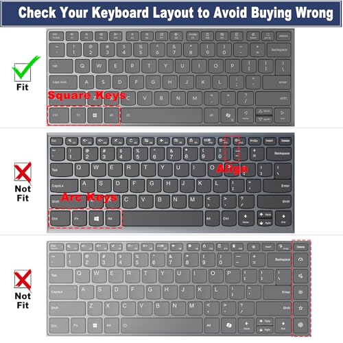Protector de Teclado para Lenovo IdeaPad Slim 5 14" miniatura 2