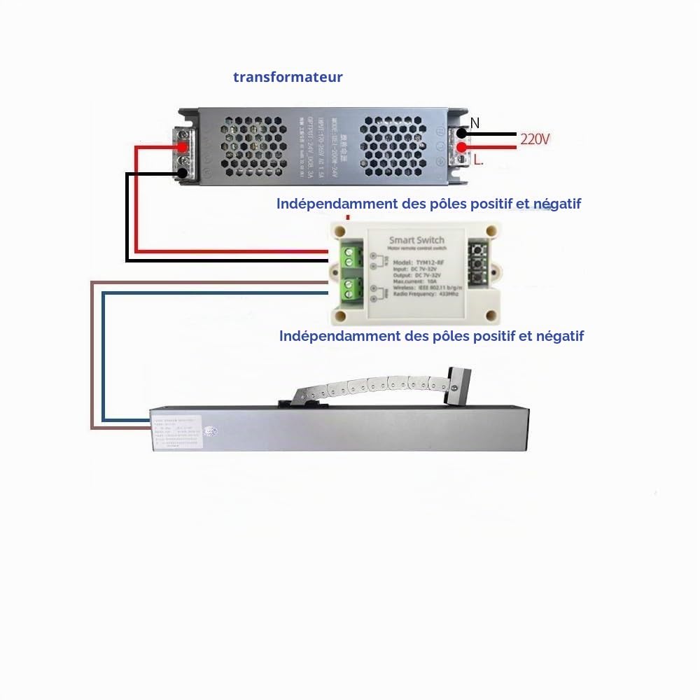 Interrupteur intelligent WiFi CC 7-32 V 10 A - Commande avant et arrière pour entraînement linéaire - Compatible avec app Tuya - Intégration Alexa