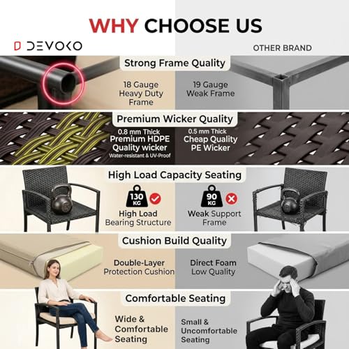 Image of DEVOKO 6-Piece Patio Outdoor Furniture Set Indoor Outdoor Hand-Woven HDPE Rattan Patio Chairs Use for Porch, Balcony, Garden, Poolside (Dark Brown & Cream)
