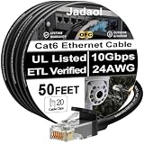 Jadaol UL Listed Cat6 Ethernet Cable 50 ft