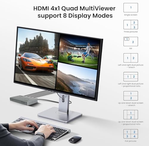 Image of ETZIN 4k@60hz HDTV Multi-Viewer Switch with PIP, HDMI Multi-Switcher 4 in 1 Out for Seamless Switch, 4x1 HDMI Multiviewer Supports 8 Viewing Modes, 4k x 2k, 1080P, for X-Box, PS3 /4 /5 EPL-427H.