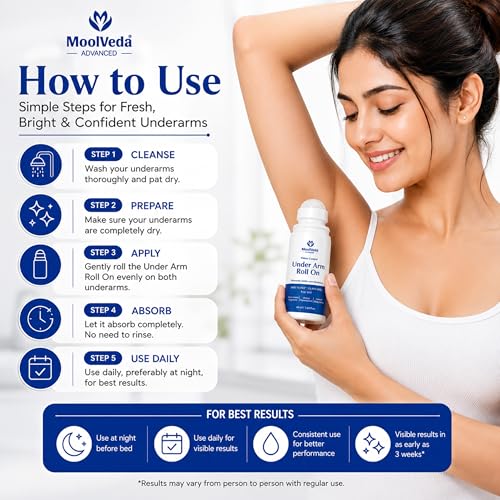 Image of 5% AHA BHA Underarm Roll On 60ml - Odour Control & Pigmentation Removal for Men Women | Lactic Mandelic Salicylic Acid | Orchid Breeze