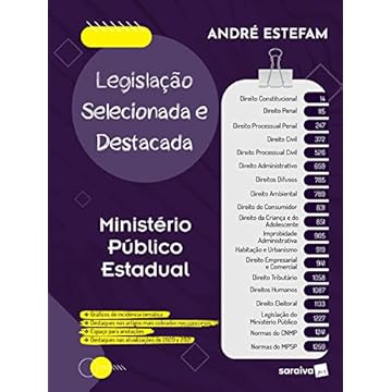 Capa do livro Legislação selecionada e destacada - 1ª edição 2022