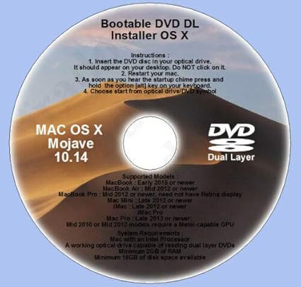 Disc Disc