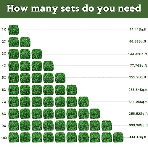 Aboofx Artificial Grass Wall Panels, 16 Pack 20x20in Green Wall Decor Greenery Wall Boxwood Panels with 100 Zip Ties for Garden Fence Privacy, Greenery Wall Decoration(44.44 SQ Feet)