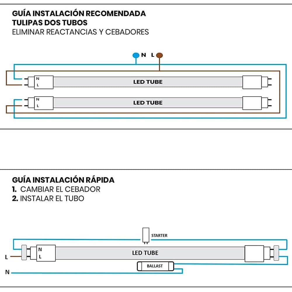 Pack x10 Tubo LED 120cm 18W, Fluorescente Standard T8 G13, Ángulo 300º, 2000 lumenes, Iluminación interior de techo, Bajo consumo y Alta luminosidad, Cebador LED incluido, Luz Blanca Fría (5700K)