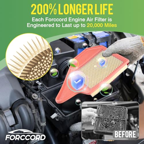 Image of Cabin & Engine Air Filter Kit for Grand Caravan 11-20, Town & Country 11-16 | for Ram C /V 2012-2015, Volkswagen Routan 2011-2014, Replace #CF10743 CA11050, Air Filter Combo Replacement Car Accessories